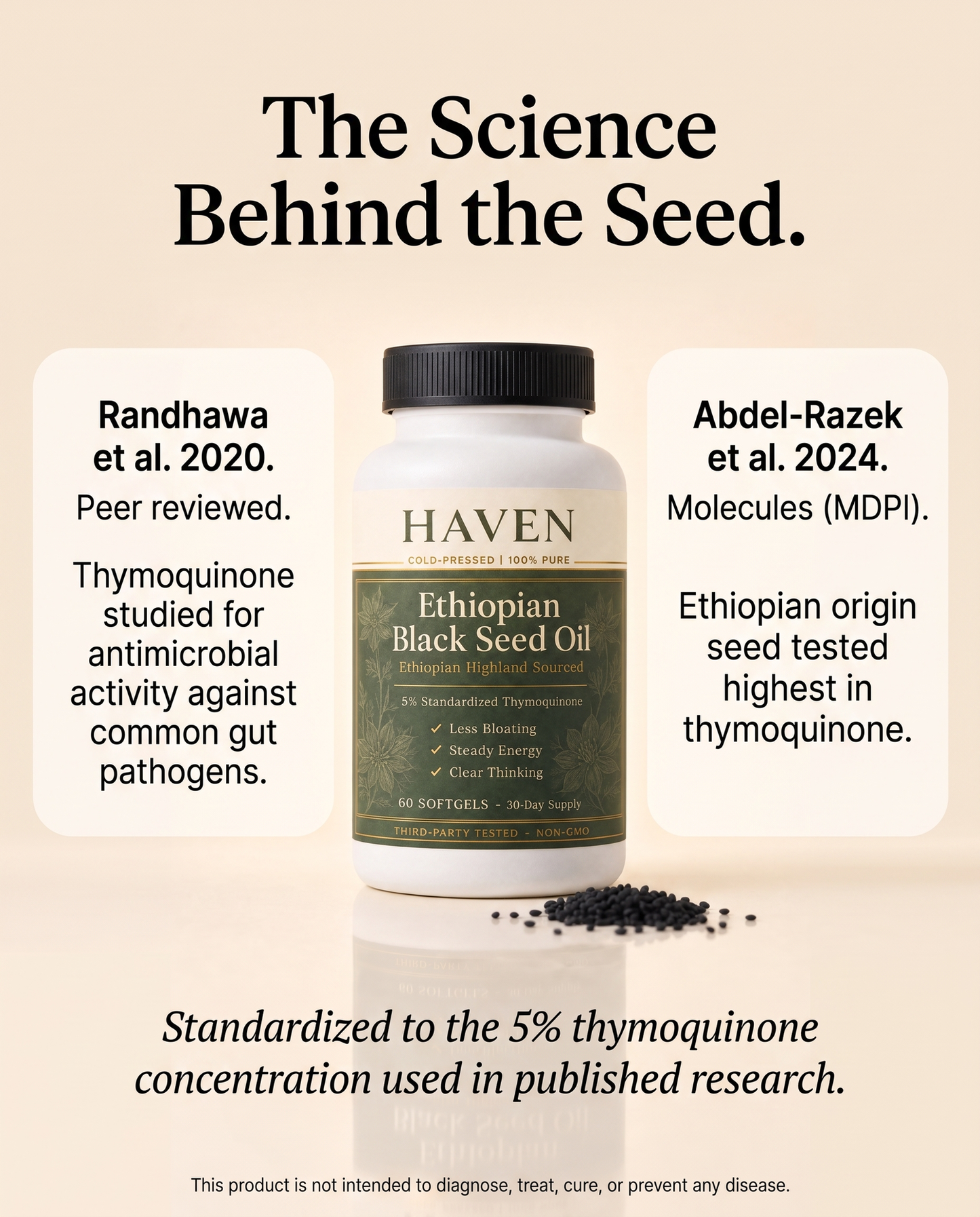 Thymoquinone studied for antimicrobial activity in published research