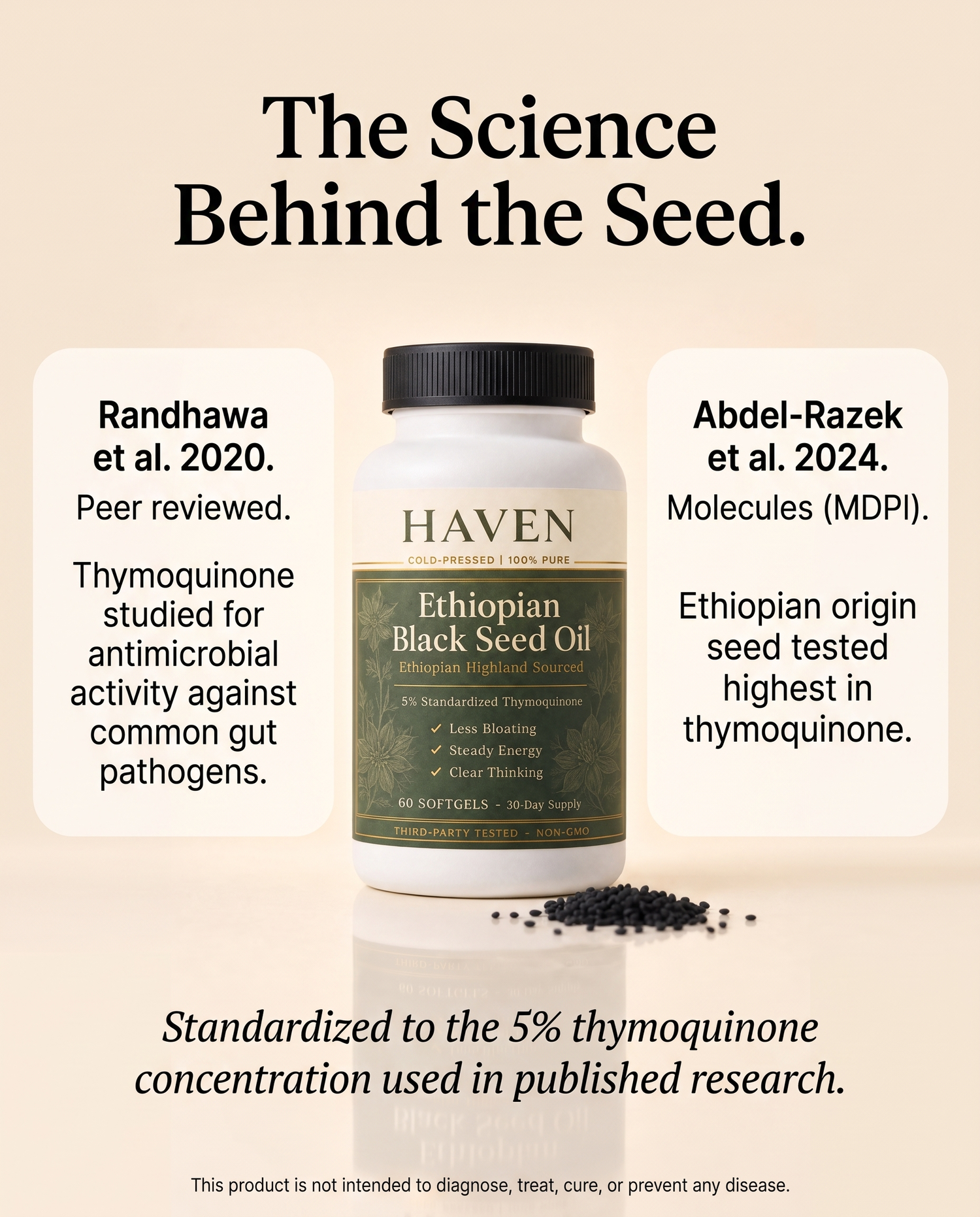 Thymoquinone studied for antimicrobial activity in published research