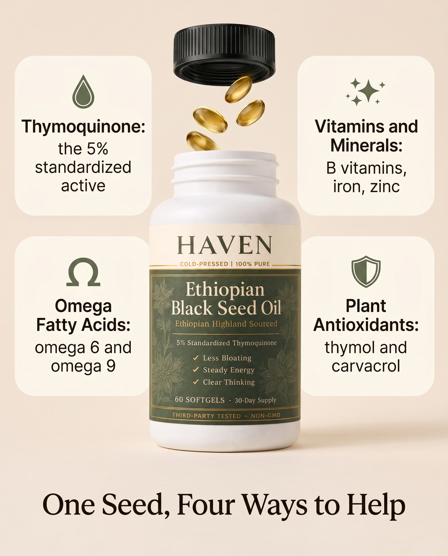 One seed, four layers of support: thymoquinone, fatty acids, vitamins, antioxidants