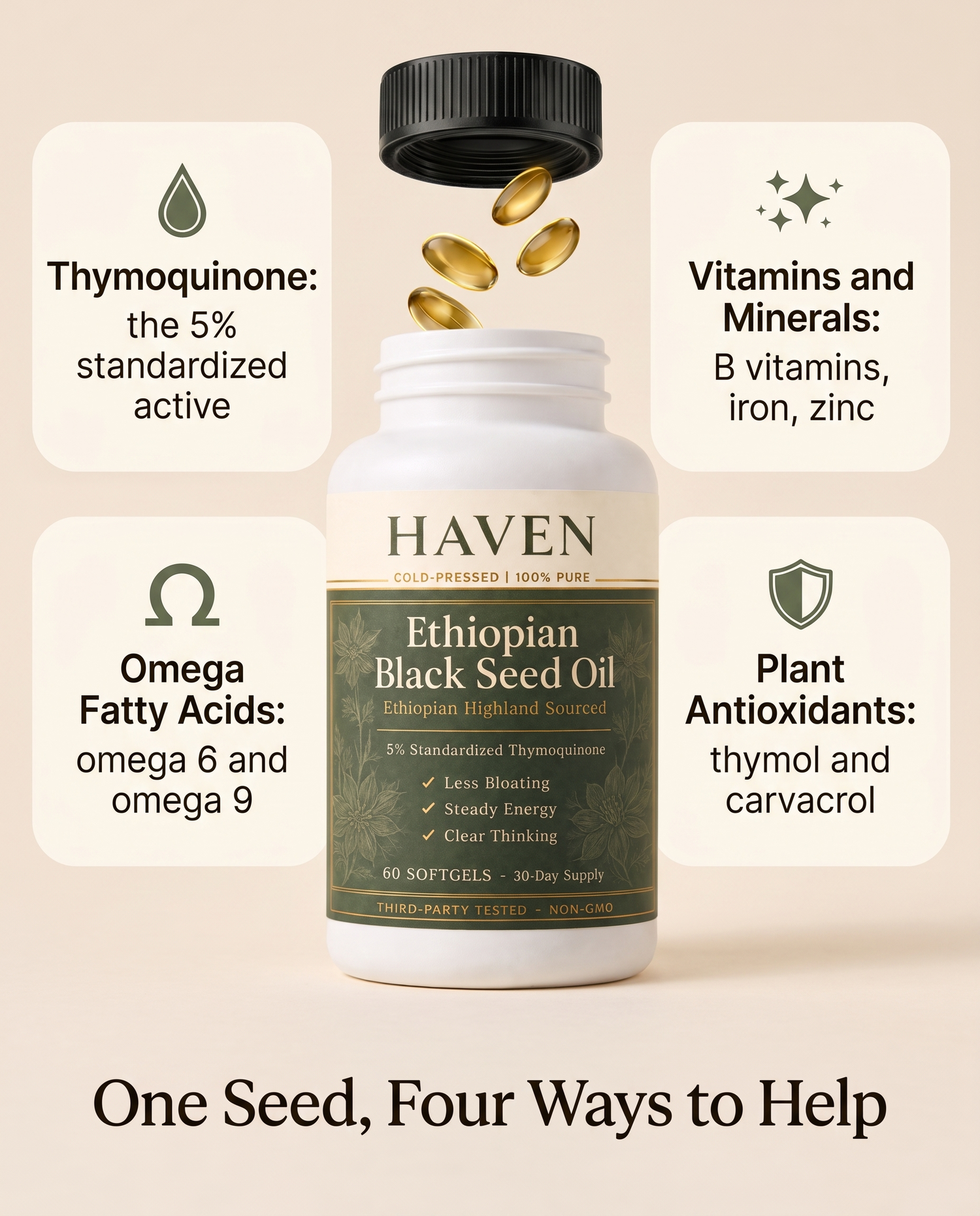 One seed, four layers of support: thymoquinone, fatty acids, vitamins, antioxidants