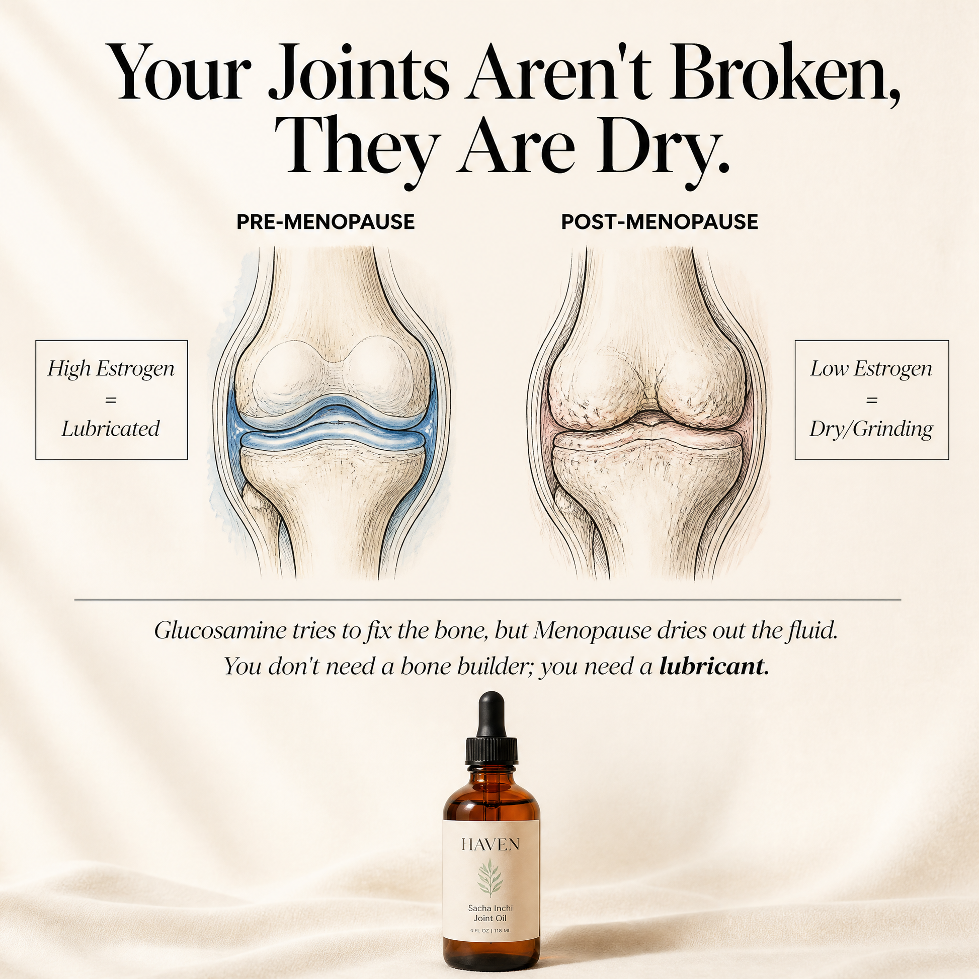 Built for menopausal joint stiffness