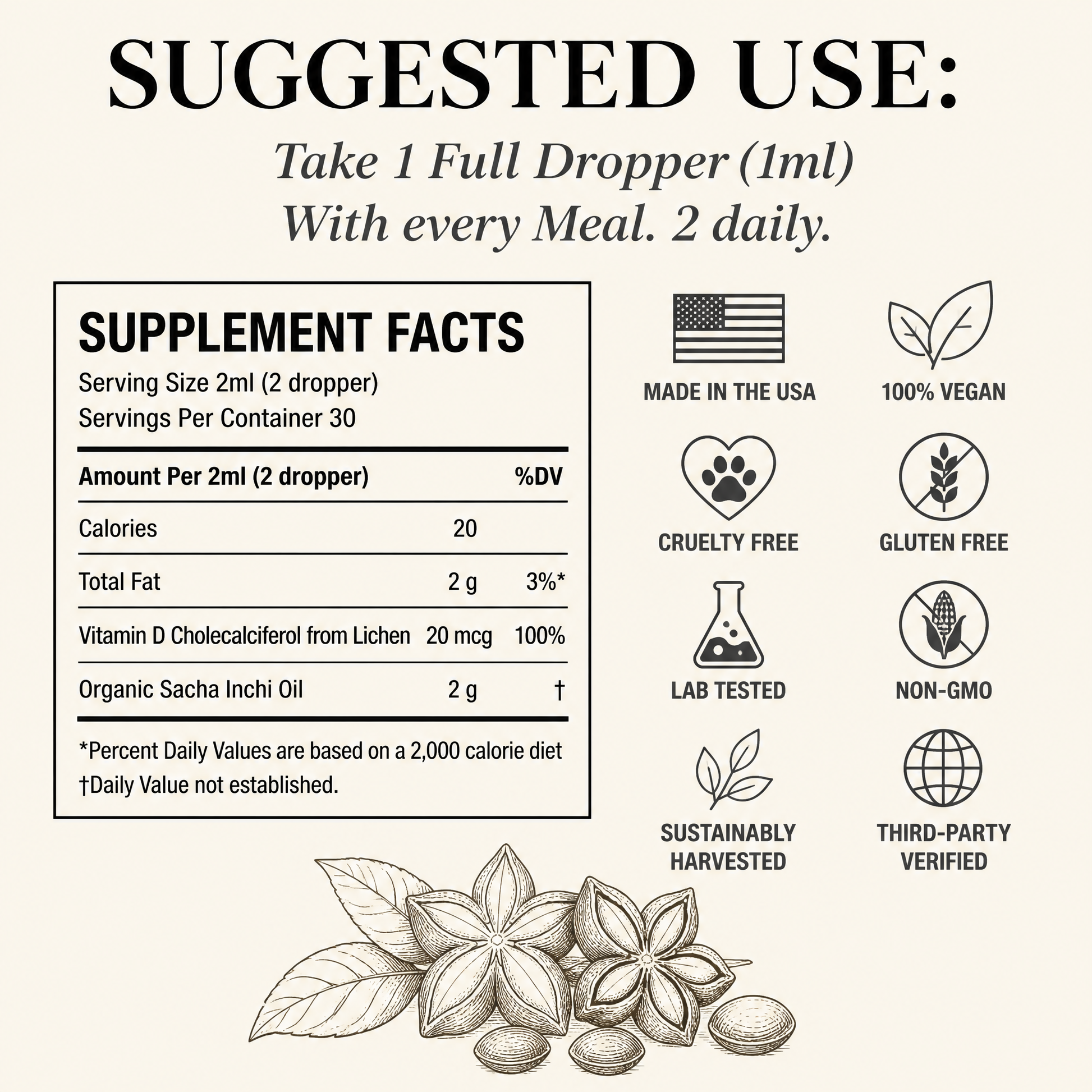 Supplement facts panel